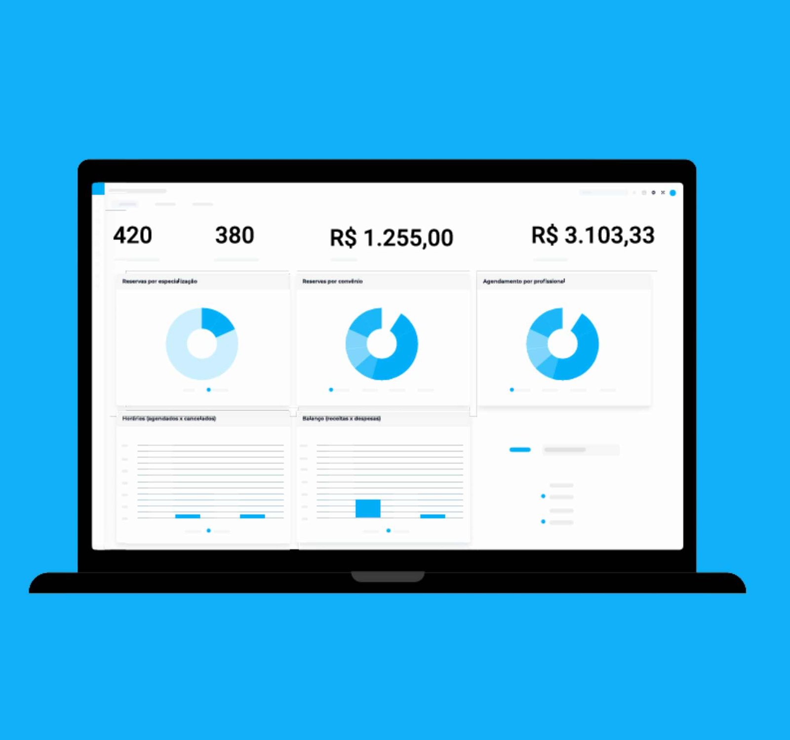 Painel financeiro da WorthTec Clínicas com controle de receitas, despesas, caixa, estoque, relatórios gerenciais e orçamentos integrados em uma única plataforma.